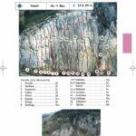 Topoguide de la falaise de Villette